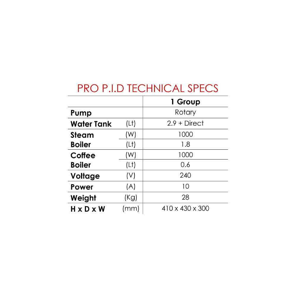 Pro Professional PID Twin Boiler
