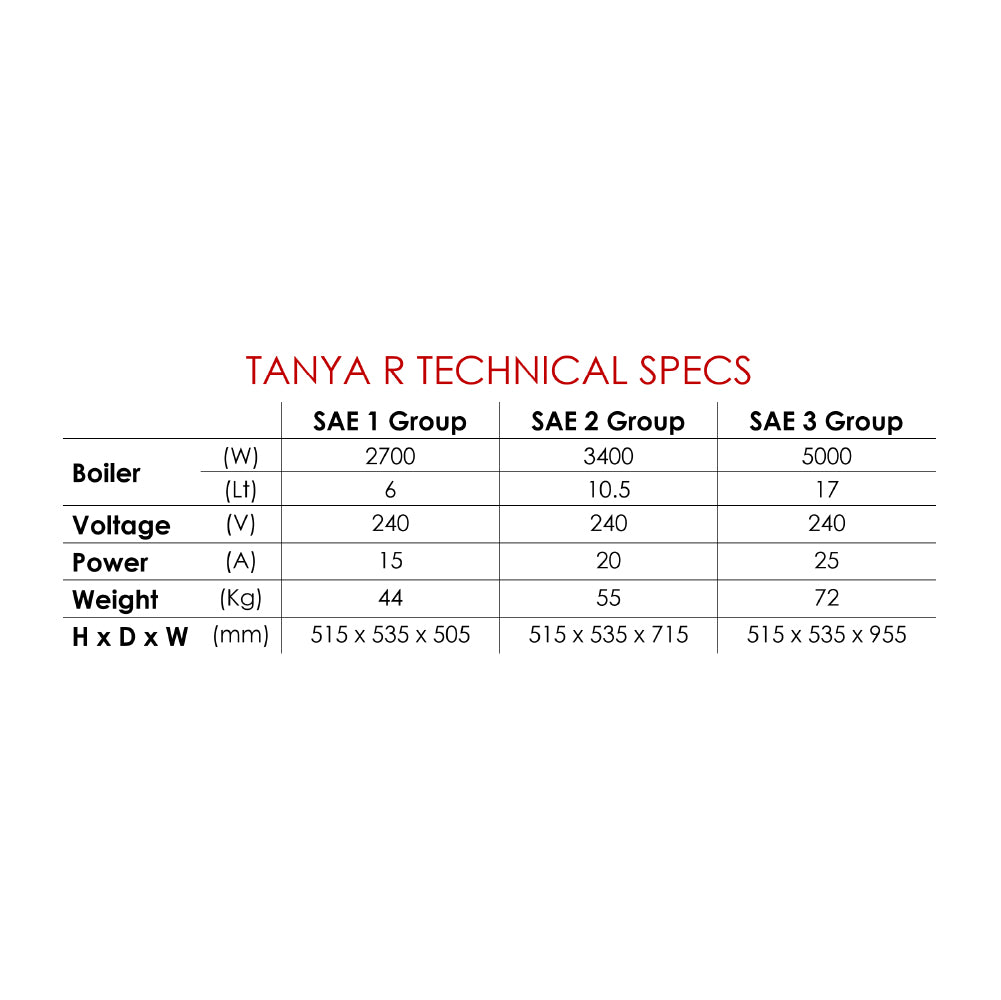 Tanya R