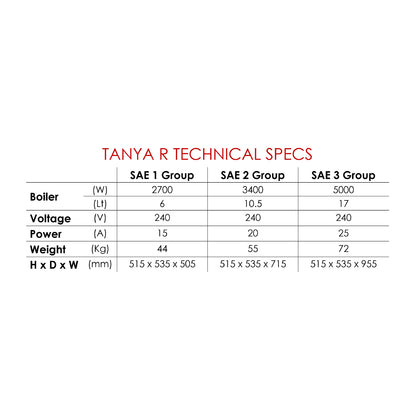 Tanya R