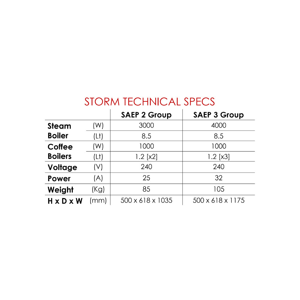 Storm