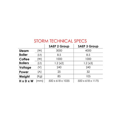 Storm