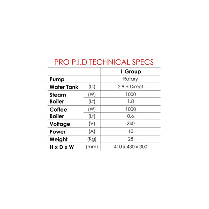 Pro Professional PID Twin Boiler