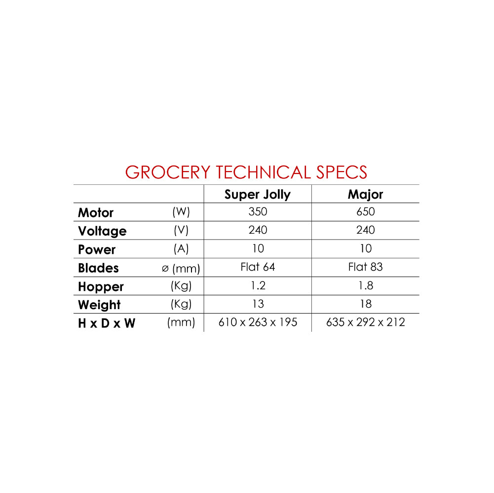 Major Grocery