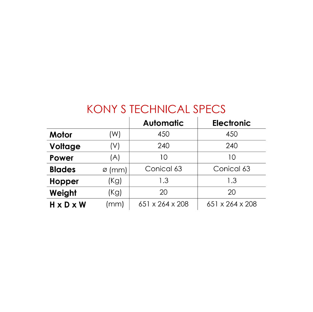 Kony SG Electronic
