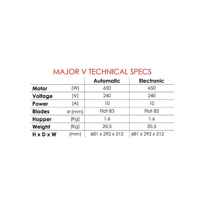 Major VP Electronic