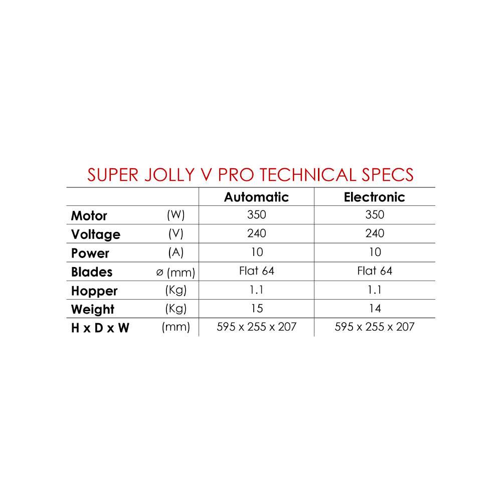 Super Jolly V Pro Automatic