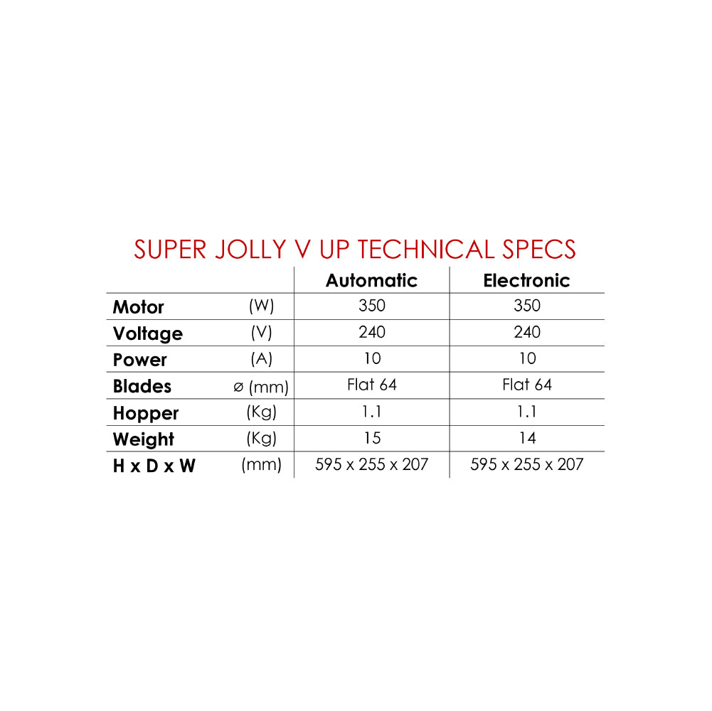 Super Jolly V Up Automatic