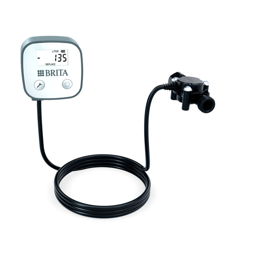 Flow Meter