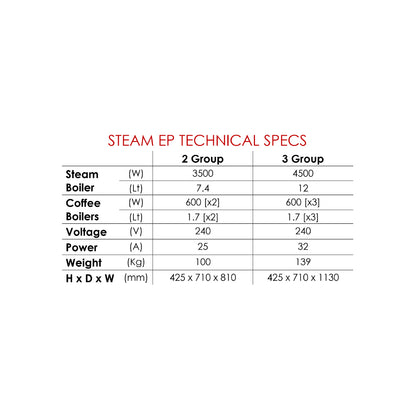 Steam EP