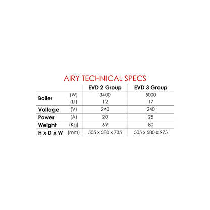 Airy