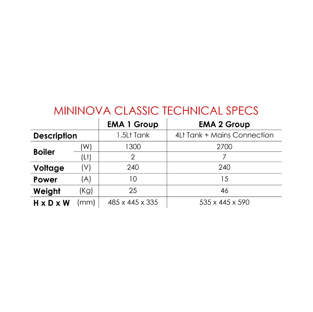 Mininova Classic
