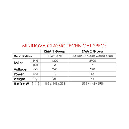 Mininova Classic