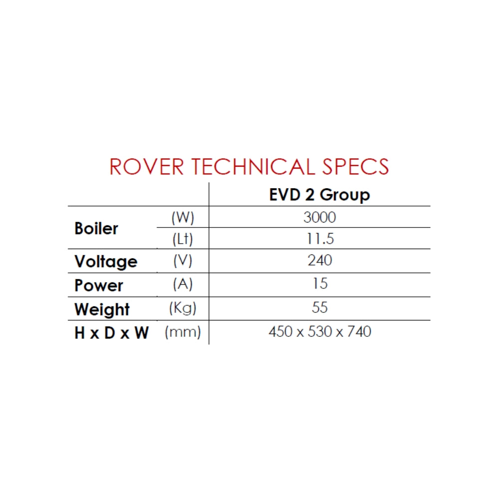 Rover