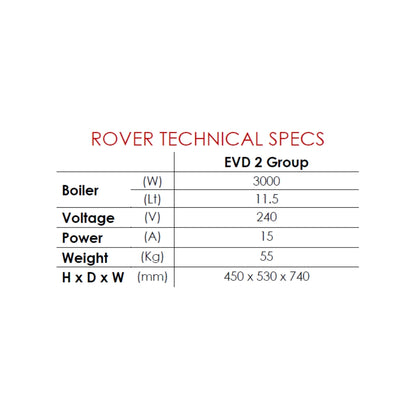 Rover